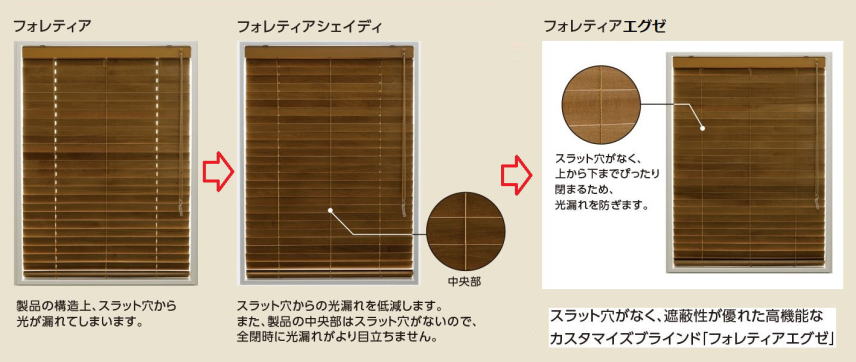 木製ブラインド,ウッドブラインドの超専門店・ミツワインテリア。/東京 