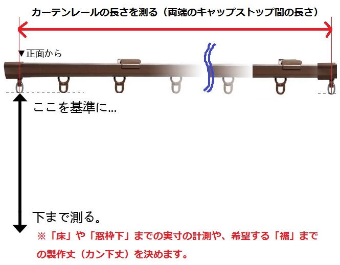 寸法 カーテン カーテンの採寸方法