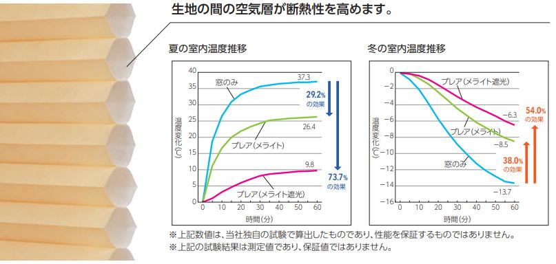 $B%?%A%+%o!!%V%l%